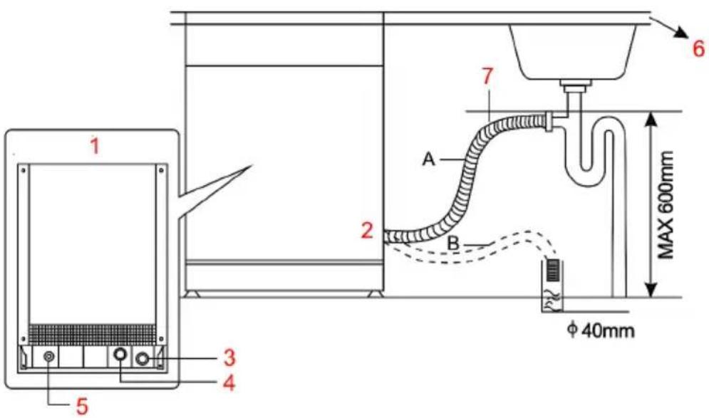 CECOTEC Bolero Aguazero 6205 - Σχήμα 1 - 2