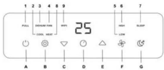 CECOTEC ForceClima 9449 Style Heating - ČEŠTINA - 5