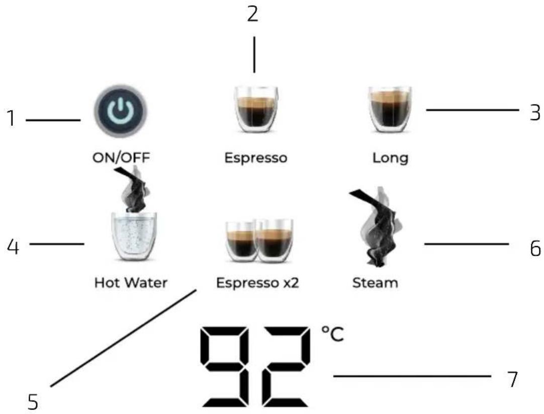 CECOTEC Power Espresso 20 Touch - ي颁布وألا داحLOCAL طسبلا قباطملا نالع! 7. - 2