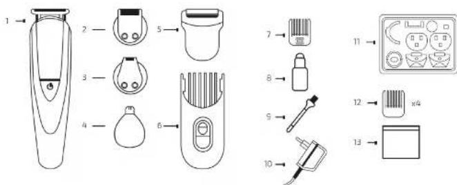 CECOTEC Bamba PrecisionCare Pro - POLSKIPOLSKI - 1
