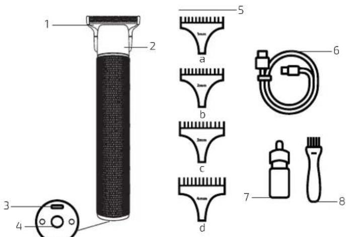 CECOTEC Bamba PrecisionCare Profiling - COPYRIGHT - 1