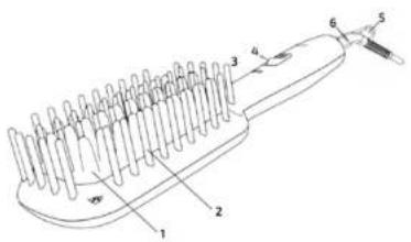 CECOTEC Bamba InstantCare 400 Travel Brush - COPYRIGHT - 1