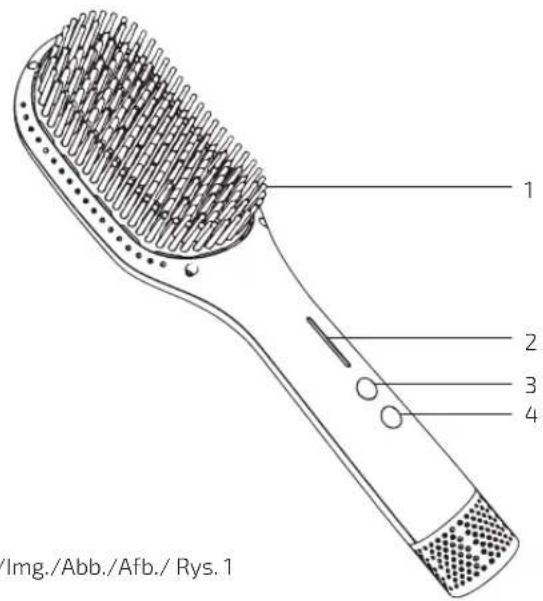 CECOTEC Bamba InstantCare AirFlow - COPYRIGHT - 1