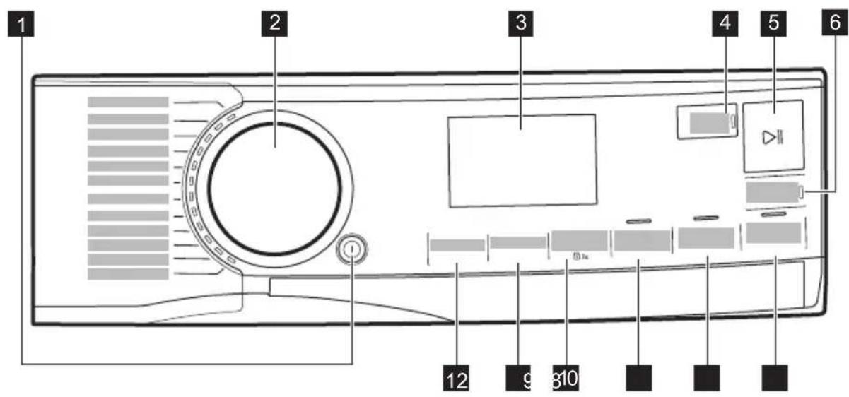 ELECTROLUX WAGLMO500 - Beschreibung des Bedienfelds - 1