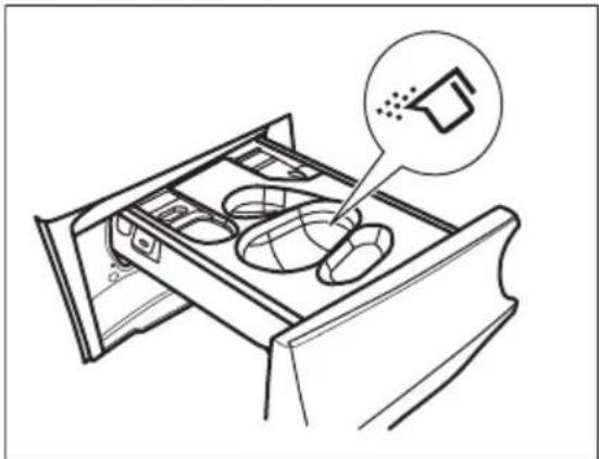 ELECTROLUX WAGLMO500 - Proceed as follows - 2
