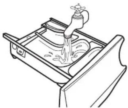 ELECTROLUX WAGLMO500 - Reinigung des Waschmittelbehälters - 4