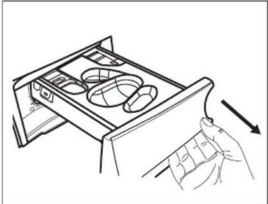 ELECTROLUX WAGLMO500 - Proceed as follows - 1