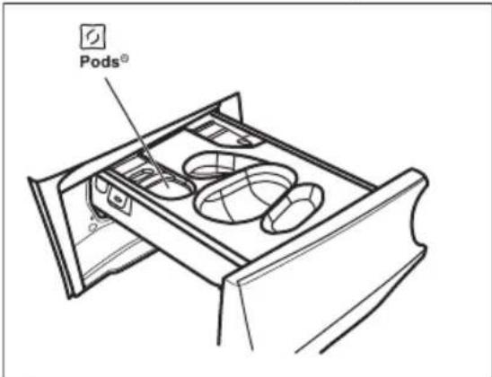 ELECTROLUX WAGLMO500 - Proceed as follows - 5