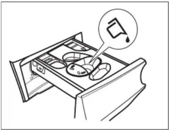 ELECTROLUX WAGLMO500 - VORSICHT! - 1
