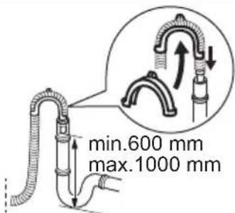 ELECTROLUX WAGLMO500 - AVERTISSEMENT! - 2