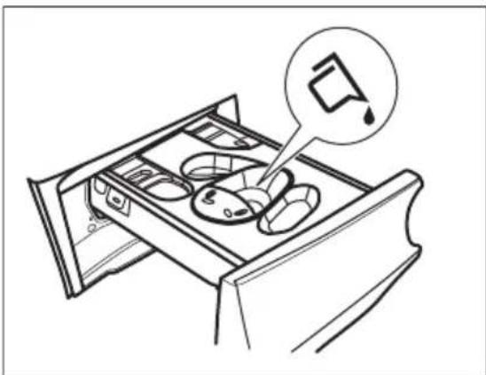 ELECTROLUX WAGLMO500 - ATTENZIONE! - 1