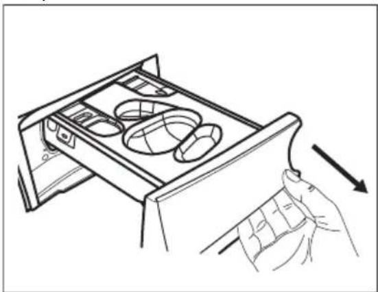 ELECTROLUX WAGLMO500 - Procedere come segue - 1