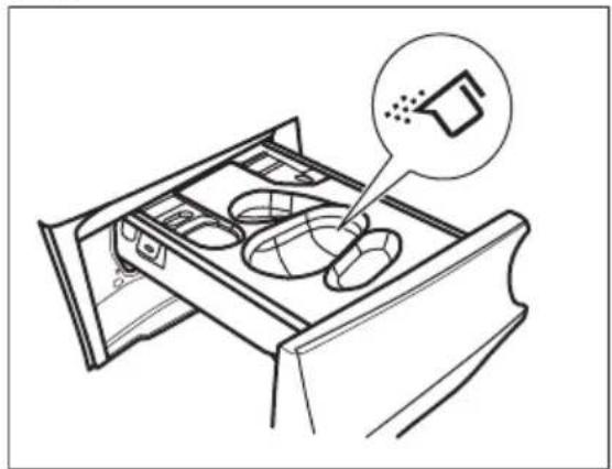 ELECTROLUX WAGLMO500 - Gehe wie folgt vor - 2