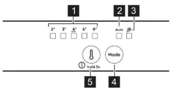 ELECTROLUX LNA6LE18S - VALDYMOSKYDELIS - 1