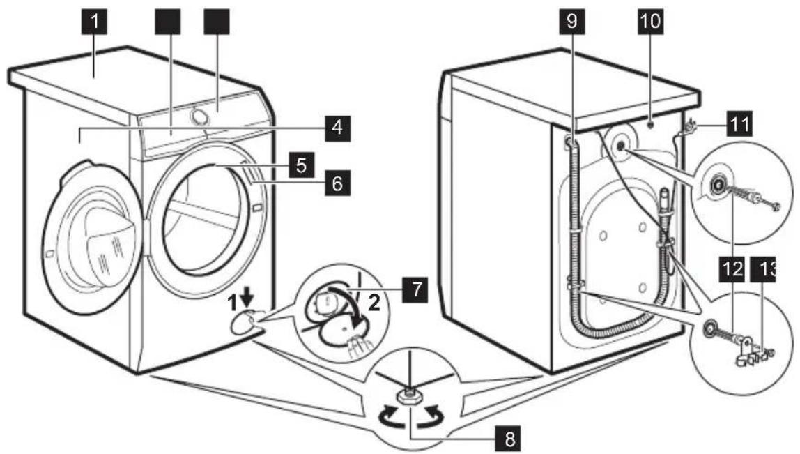 ELECTROLUX WASLMO500 - Appliance overview - 1