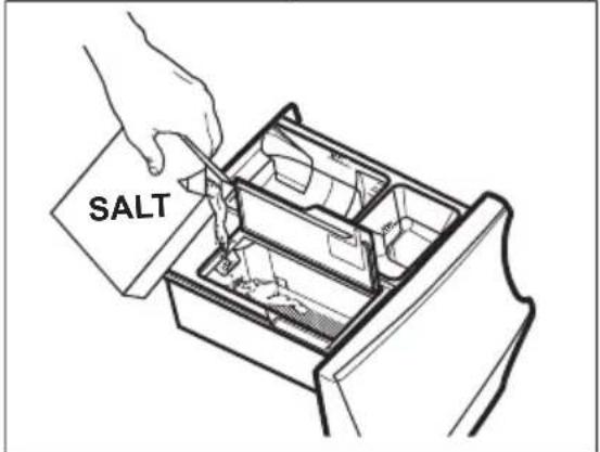 ELECTROLUX WASLMO500 - Salz einfüllen - 2
