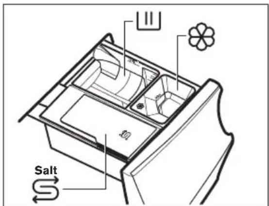 ELECTROLUX WASLMO500 - i - 1