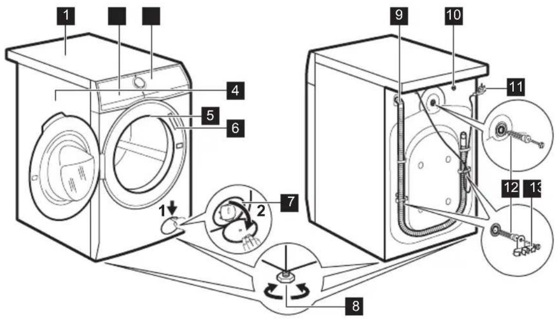 ELECTROLUX WASLMO500 - Geräteübersicht - 1
