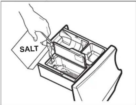 ELECTROLUX WASLMO500 - Pouring salt - 3