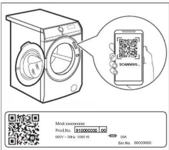 ELECTROLUX WASLMO500 - QR-Code auf Typenschild - 1