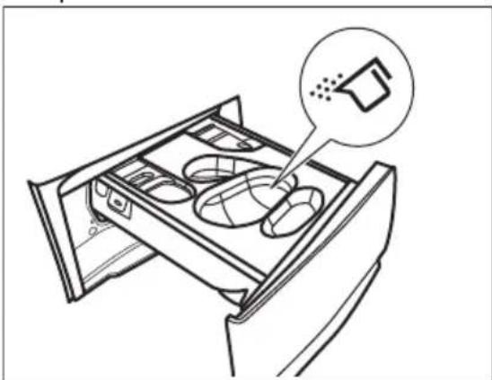 ELECTROLUX EW7FI1630XV - Ajout du produit de lavage et des additifs - 4