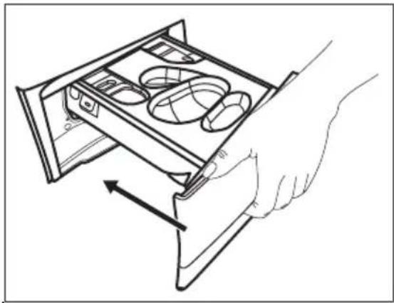 ELECTROLUX EW7FI1630XV - Attention! - 4