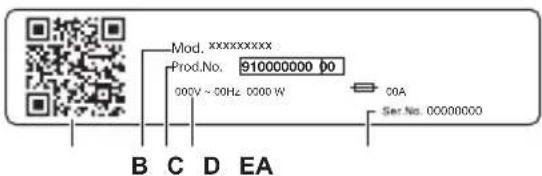 Mod. xxxxxxxxxxx Prod.No. 910000000 00 000V ~ 00Hz 0000 W 00A Ser.No. 00000000 B C D EA
