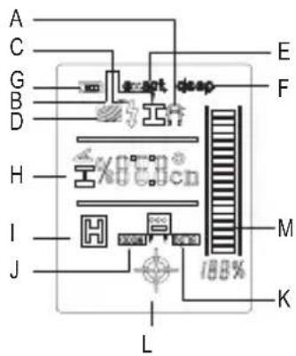 Yato YT-73138 - 1