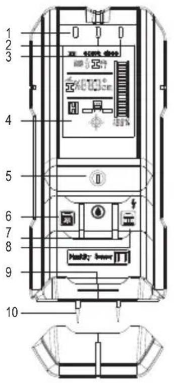 Yato YT-73138 - 1