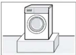 BOSCH WHE2530ZHK - 安裝地點 要求 - 1