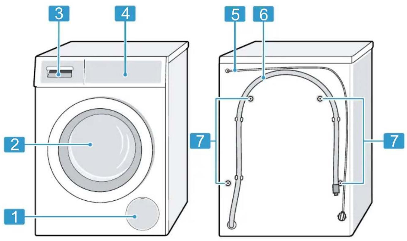 BOSCH WHE2530ZHK - 設備 - 1