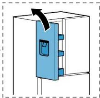 BOSCH B36FD54SNS - AVERTISSEMENT - 36