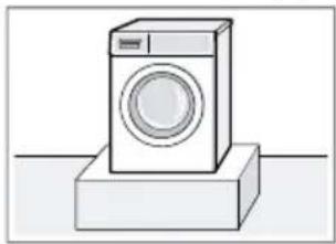 BOSCH WLZ2421SMA - Lieu d'installation conditions - 1