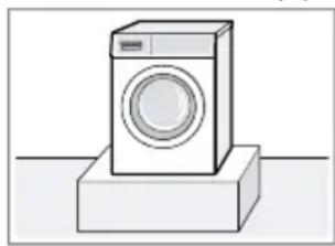 SIEMENS WG56B2A2FR - Lieu d'installation Conditions - 1