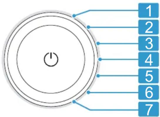 SIEMENS WG56B2A2FR - Vue d'ensemble des réglages de base - 1