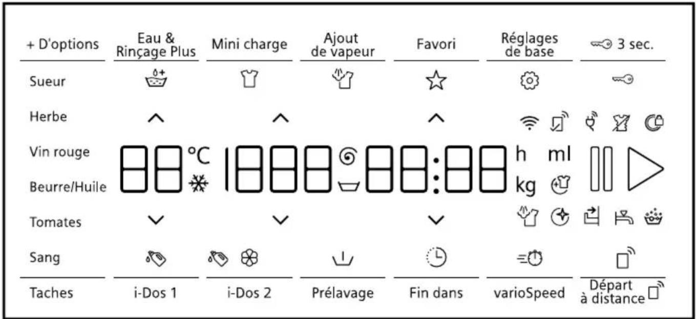SIEMENS WG56B2A2FR - fr Affichage - 1