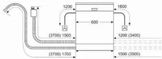 SIEMENS SN65ZX06CS - Cotes - 1