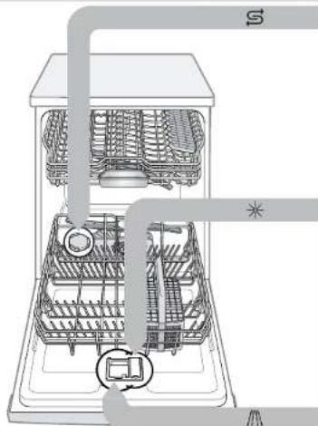 SIEMENS SN63H800MF - Programmes - 1