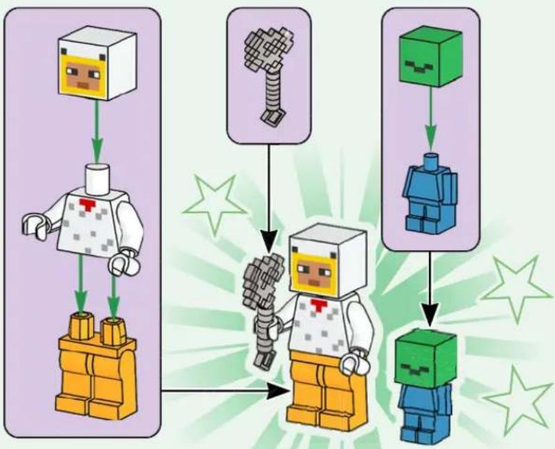 LEGO Minecraft 21585 - Nos nouveaux emballages vous emballeront - 1
