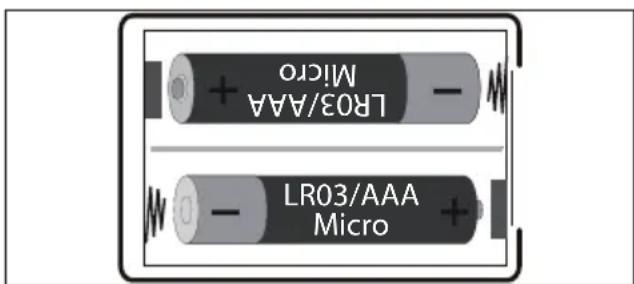 MEDION LIFE P901 (MD 37732) - Batterien in die Fernbedienung einlegen - 1