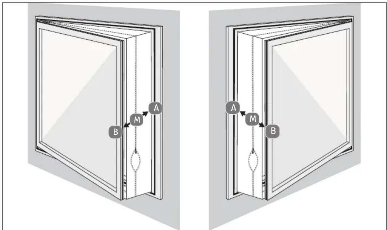 MEDION LIFE P901 (MD 37732) - Montaje en ventanas abatibles y claraboyas - 2