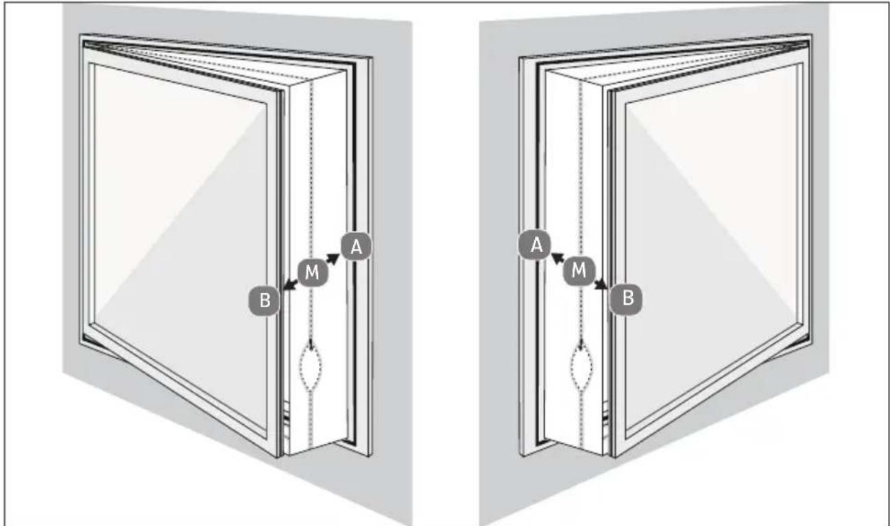 MEDION LIFE P901 (MD 37732) - Mounting for bott om-hung and roof windows - 2