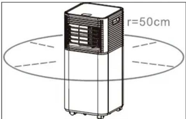 MEDION LIFE P901 (MD 37732) - Pericolo d'incendio! - 1