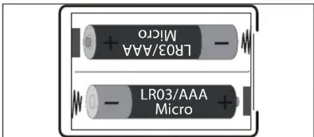 MEDION LIFE P901 (MD 37732) - Colocación de las pilas en el mando a distancia - 1