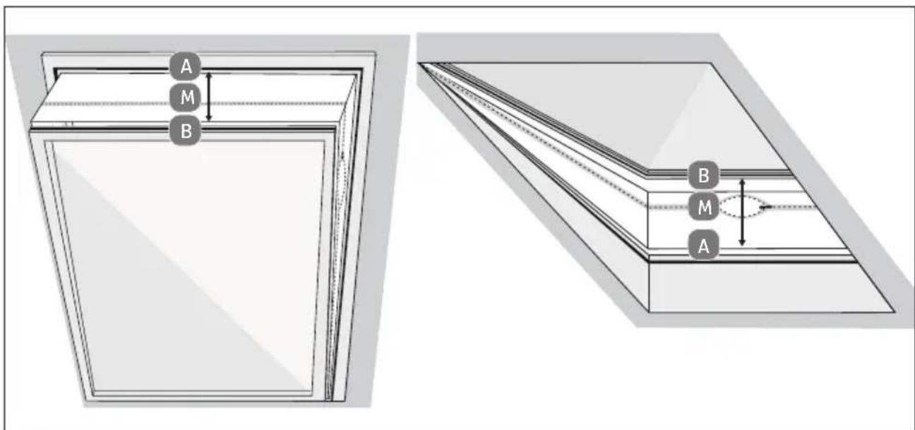 MEDION LIFE P901 (MD 37732) - Montaje en ventanas abatibles y claraboyas - 3