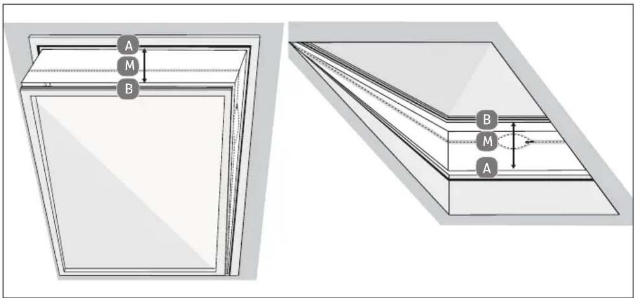 MEDION LIFE P901 (MD 37732) - Mounting for bott om-hung and roof windows - 3