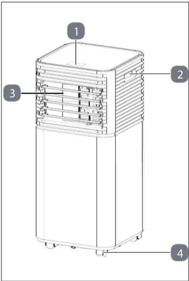 MEDION LIFE P901 (MD 37732) - Overzicht van het apparaat - 1