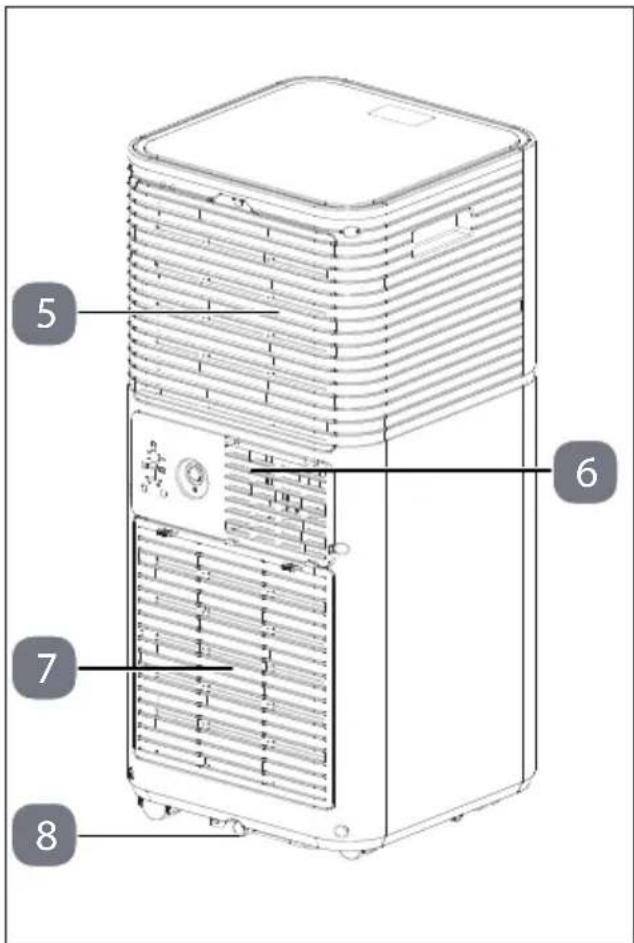 MEDION LIFE P901 (MD 37732) - Overzicht van het apparaat - 2