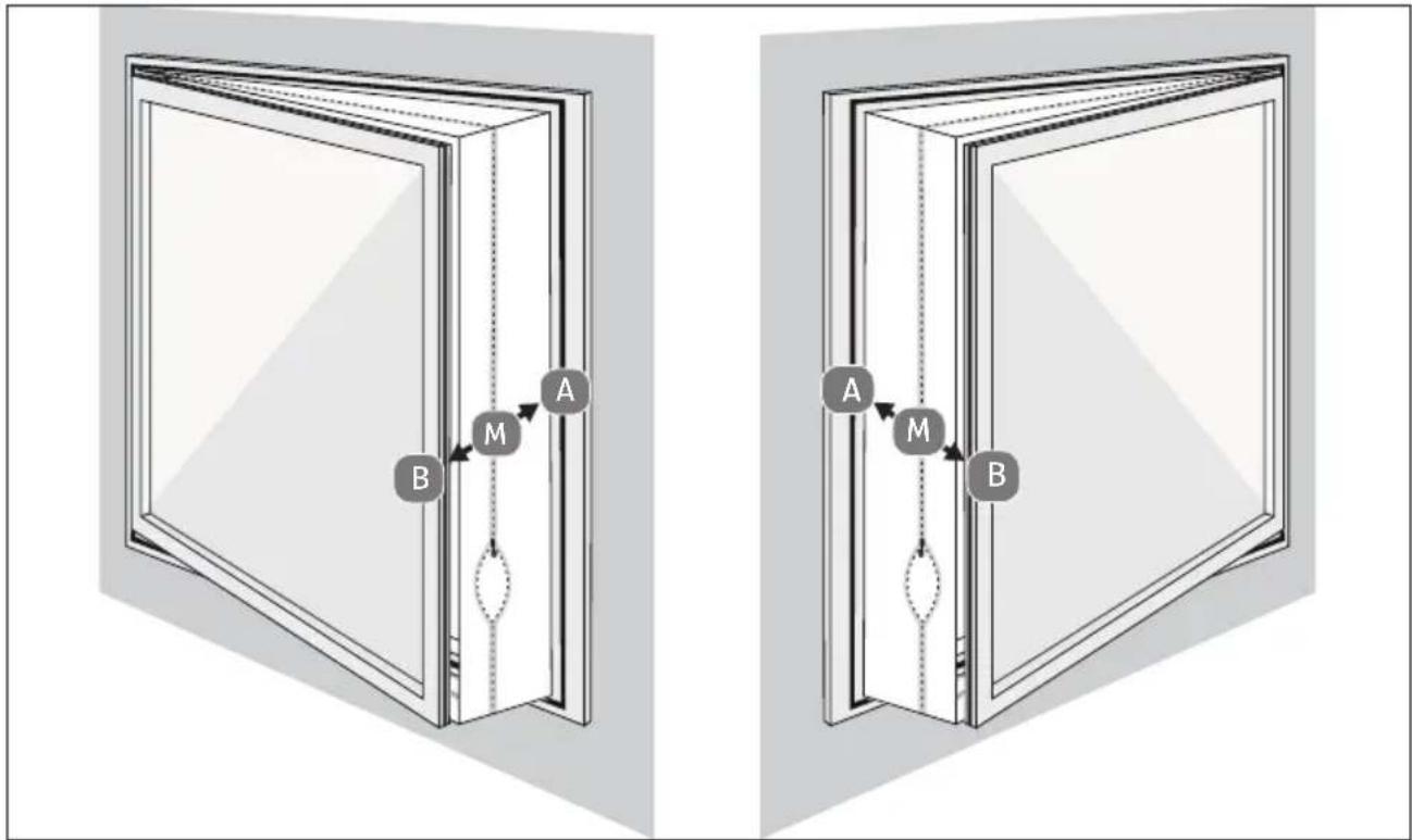 MEDION LIFE P901 (MD 37732) - Montage bei Kipp- und Dachfenstern - 2