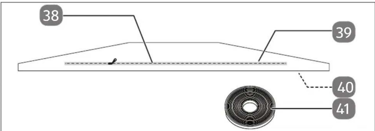 MEDION LIFE P901 (MD 37732) - Overzicht van het apparaat - 6